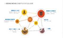 TP钱包修改密钥的详细步骤