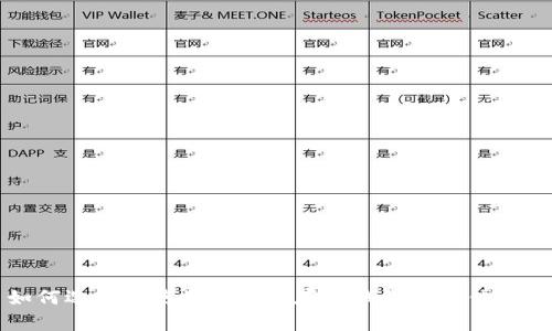如何选择和使用泰达币存放钱包的最佳指南
