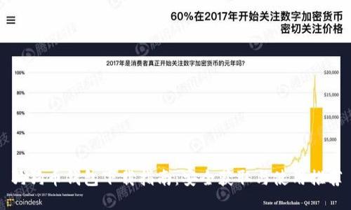 狗狗币钱包下载指南：安全获取与使用推荐