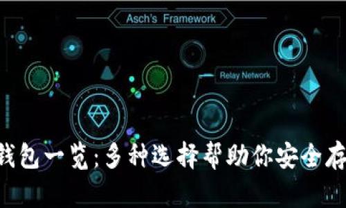 狗狗币钱包一览：多种选择帮助你安全存储DOGE