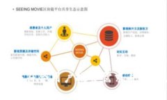 思考一个符合用户搜索需