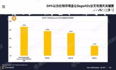   TP钱包交易指南：如何安
