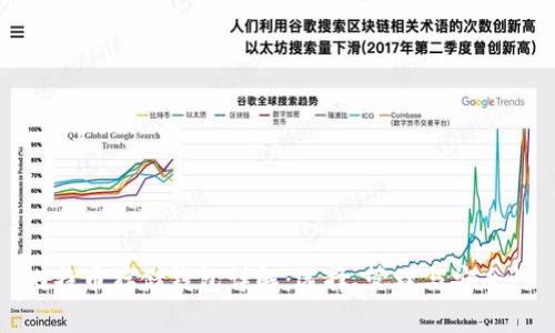 比特币存储钱包详解：选择、管理与安全性