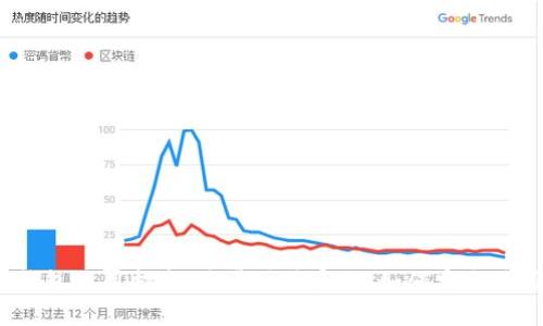TP钱包使用指南：是否需要密码，如何安全使用？