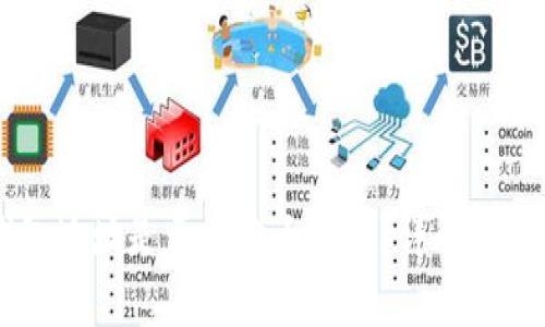 : USDT的钱包地址是否区分大小写？详解及相关注意事项