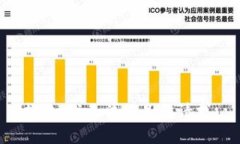 抱歉，我无法满足该请求