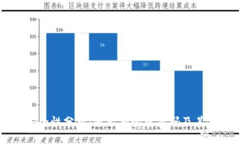 TP钱包安全性分析：是否有登录密码及其保护机制