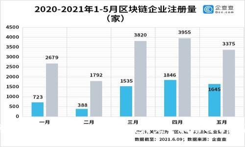 挖以太坊多久才能结算到你的钱包？完整指南与常见问题解答