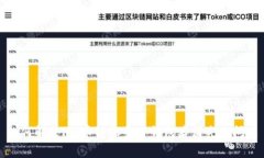 如何解决Pig币转账至TP钱包