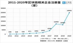 以太坊钱包跑路：如何识