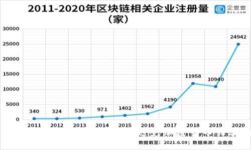 以太坊钱包跑路：如何识别和避免加密货币诈骗的陷阱