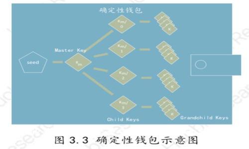 TP钱包名称变更的原因与影响分析
