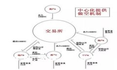 2023年最佳TRX钱包推荐：安