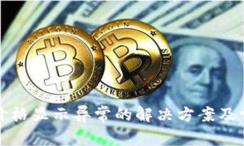 TP钱包代币价格显示异常的解决方案及常见问题解析