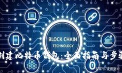 如何创建比特币钱包：全