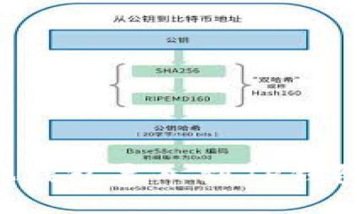 如何将其他钱包导入到TP钱包：完整指南