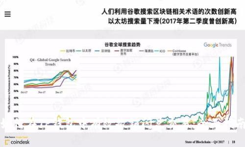 如何在TP钱包中有效撤销闪兑交易：全面指南