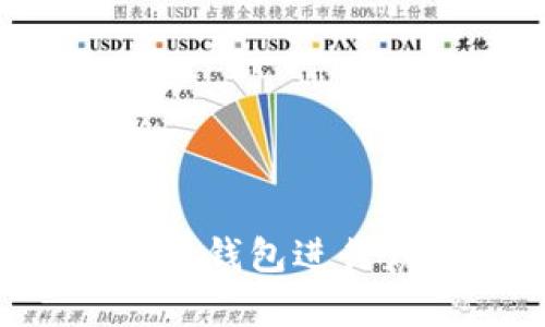 如何通过比特币钱包进行众筹：全面指南