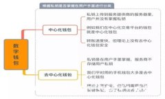如何将NEAR添加到TP钱包：