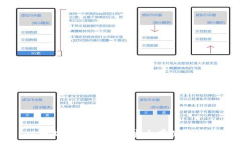 以太坊钱包中如何安全存储门罗币？