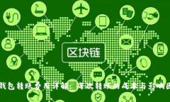 TP钱包转账费用详解: 每次