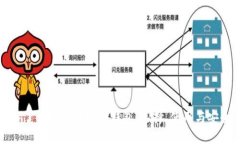 深入了解比特币电子钱包