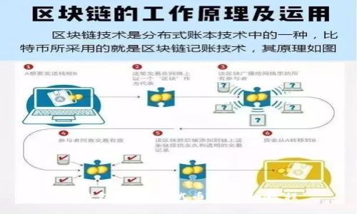 TP钱包领取测试币的详细教程