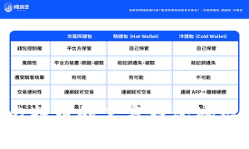 如何找到比特币的官方钱包地址：全面指南