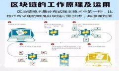 如何安全退出TP钱包中的