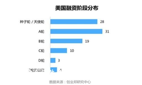 比特币手机钱包安全评估：如何选择安全可靠的数字货币钱包