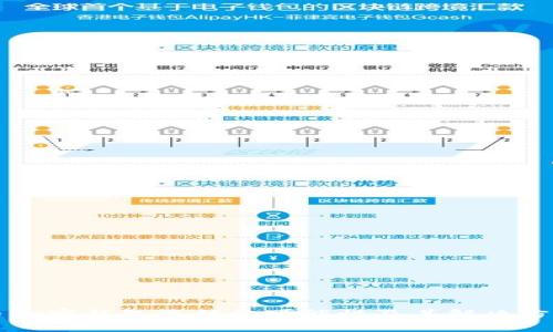 比特币加密钱包冻结的可能性及其解决方法解析