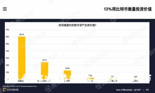 比特币如何安全存入钱包：完整指南与技巧