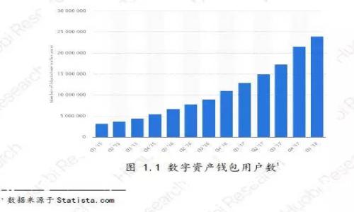 如何有效备份比特币钱包：防止资产丢失的终极指南