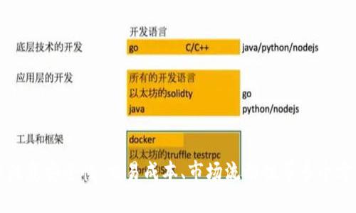    TP钱包价格监控：如何高效管理您的数字资产  / 
 guanjianci  TP钱包, 数字资产, 价格监控, 加密货币  /guanjianci 

引言
在数字货币投资的新时代，TP钱包作为一种重要的资产管理工具，为用户提供了便捷的管理方案。然而，对于每个数字货币投资者来说，价格的波动是影响投资决策的关键因素。因此，进行有效的价格监控是每位投资者必不可少的步骤。本文将围绕TP钱包价格监控展开讨论，探讨其重要性、如何设置价格监控、市场趋势分析以及TP钱包相关的其他事项。

一、TP钱包的基础知识
TP钱包是一种支持多种加密货币的数字资产钱包，用户可以使用它存储、交易以及管理各种数字资产。TP钱包的支持范围广泛，涵盖比特币、以太坊等主流币种以及一些小众币种。TP钱包以其安全性和便捷性受到众多用户的青睐。其核心功能不仅包括资产存储，还包括交易功能、行情监控、链上数据查询等，极大地方便了用户管理数字资产。
TP钱包的价格监控功能使得用户能够即时获取各个币种的市场价格变动，帮助用户做出更明智的投资决策。通过合理配置价格监控，用户能够在市场波动时迅速采取行动，从而抓住投资机会。

二、为何进行价格监控？
价格监控的重要性不言而喻，以下是几点主要理由：
ol
    listrong保护投资收益：/strong 当市场价格出现波动时，价格监控可以帮助投资者及时了解当前市场状态，防止因信息滞后而造成的亏损。/li
    listrong买卖策略：/strong 通过监控价格走势，用户可以制定更合理的买入和卖出策略，以减少交易成本，提高收益率。/li
    listrong应对市场风险：/strong 在加密货币市场中，价格波动剧烈，及时监控可帮助用户在风险来临之前采取相应措施，保护资产安全。/li
    listrong获取市场信息：/strong 价格监控不仅限于个别币种，还可以涵盖整个市场的趋势变化，有助于用户更全面地掌握市场动态。/li
/ol

三、如何在TP钱包中设置价格监控？
TP钱包为用户提供了多种设置价格监控的方式。用户可以根据自身的需求和习惯进行相关设定：
ol
    listrong选择需要监控的币种：/strong 打开TP钱包后，用户可以浏览选择需要监控的特定币种，点击进入币种详情页，查看价格信息。/li
    listrong设置价格提醒：/strong 在币种详情页中，用户可找到“价格监控”或“价格提示”功能，选择该选项后，用户可以设置当币种价格达到某个特定数值时，系统自动发送提醒通知。/li
    listrong定期查看市场价格：/strong 除了设置价格提醒外，用户可以定期登录TP钱包，查看市场的整体价格变动，进行交易决策。/li
    listrong使用第三方工具辅助监控：/strong 许多第三方工具可以与TP钱包进行联动，帮助用户更高效地监控实时市场价格，如应用程序、网络分析工具等。/li
/ol

四、市场趋势分析
在进行价格监控的过程中，市场趋势分析也是非常重要的一环。优秀的市场趋势分析能够帮助用户预测未来价格走向，从而做出更为明智的投资决策。
市场趋势主要包括技术分析和基本面分析：
ul
    listrong技术分析：/strong 通过图表、历史价格和交易量等数据，寻找价格走势的规律。常用的方法包括移动平均线、相对强弱指数（RSI）、支撑与阻力位等。/li
    listrong基本面分析：/strong 关注加密货币的相关资讯、技术发展、行业动态、市场走势等，这些因素往往对币种的价格产生直接影响。/li
/ul
用户在进行市场趋势分析时，可以参考一些专业的分析平台和社区，获取更为丰富的信息。此外，将技术分析与基本面分析结合，也能让用户建立更全面的市场判断。

五、TP钱包的其他注意事项
除了价格监控，用户在使用TP钱包时还有一些其他需要注意的事项：
ol
    listrong安全性：/strong 保证钱包安全是保护数字资产的重要环节。用户应定期更新钱包密码，开启双重认证功能，并定期备份私钥。/li
    listrong交易手续费：/strong 用户在进行买卖时，要注意交易手续费的变化，特别是在高峰期时，手续费可能会相应增加。/li
    listrong市场流动性：/strong 在进行价格监控时，要关注目标币种的市场流动性，流动性低的币种可能面临转账不畅、价格波动大的风险。/li
    listrong心理因素：/strong 投资者应注意控制自己的情绪波动，做出理性的决策，避免因恐慌或贪婪而导致盲目交易的行为。/li
/ol

六、常见问题解答

h4问题一：TP钱包如何保障用户资产安全？/h4
TP钱包在设计上非常注重用户资产的安全性。其采取了多重安全措施来保障用户的资产不受损失：
ol
    listrong私钥控制：/strong 用户的私钥存储在本地设备中，而不是在服务器上，这样可以避免因服务器遭到攻击而影响用户资产安全。用户应妥善保管私钥。/li
    listrong双重认证：/strong TP钱包支持双重认证机制，用户在操作时需通过额外验证步骤，比如邮箱或短信验证码，这大大提高了账户的安全性。/li
    listrong加密技术：/strong TP钱包对所有用户数据采用高强度加密方式，防止用户信息被黑客窃取。/li
/ol

h4问题二：TP钱包支持哪些加密货币？/h4
TP钱包支持的加密货币种类繁多，用户可以在TP钱包中查看各类币种的更新、交易情况。常见的支持币种包括：
ul
    li比特币（BTC）/li
    li以太坊（ETH）/li
    li瑞波币（XRP）/li
    li莱特币（LTC）/li
    li以及其他众多主流和小众币种。/li
/ul
用户在选择币种时可关注其市场发展情况、技术实力以及社区支持度，以作出更明智的投资决策。

h4问题三：如何选择合适的价格监控工具？/h4
在众多价格监控工具中，选择适合自己的工具至关重要。用户应根据以下几方面进行判断：
ol
    listrong功能全面性：/strong 要选择能够覆盖大多数币种及提供历史数据查询的工具，确保能满足个人需求。/li
    listrong实时数据更新：/strong 实时性是价格监控的重要指标，工具需具备快速更新能力，以便用户及时取得市场信息。/li
    listrong用户友好界面：/strong 工具的用户界面应简单易用，操作流畅，这会减少用户在使用过程中的学习成本。/li
    listrong社区支持和评价：/strong 查看工具的用户评价以及社区的反馈，了解其可靠性和使用效果。/li
/ol

h4问题四：如何应对市场价格波动？/h4
市场价格波动不可避免，而有效应对波动的策略可帮助用户更好地管理资产：
ol
    listrong设定止损和止盈：/strong 在交易过程中，用户应设定合理的止损和止盈点，以锁定收益并有效控制风险。/li
    listrong分散投资：/strong 不要将所有资金投入单一币种中，分散投资可以帮助降低风险。/li
    listrong密切关注市场动态：/strong 定期查看市场动态，关注币种的新闻发展，以便及时调整投资策略。/li
/ol

总结
TP钱包的价格监控功能是数字资产管理不可或缺的部分，用户通过有效设置价格监控，可以更好地把握市场变化，投资决策。同时，用户在使用TP钱包时应注意安全性、交易成本、市场流动性等多个方面，以确保资产安全和交易顺畅。希望本文能够帮助用户更深入地了解TP钱包的价格监控，并有效运用相关知识进行数字资产管理。