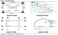 全面解析：iOS端比特币钱