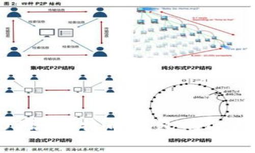 全面解析：iOS端比特币钱包的选择与使用指南