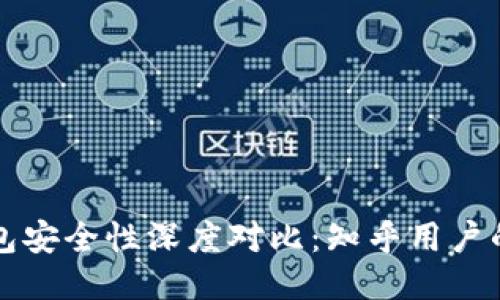 比特币钱包安全性深度对比：知乎用户的选购指南