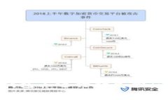 如何在TP钱包上进行扑克挖