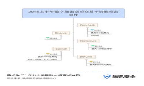 如何在TP钱包上进行扑克挖矿：全面指南