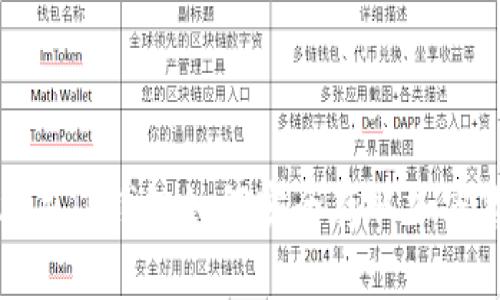 2023年TP钱包如何安全存取加密货币？