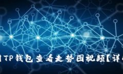 如何使用TP钱包查看走势图