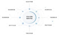 如何安全进入狗狗币钱包