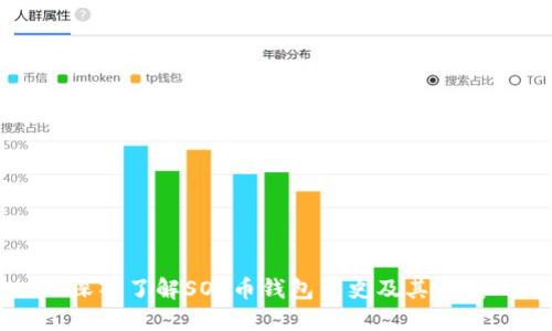 深入了解SOL币钱包历史及其演变