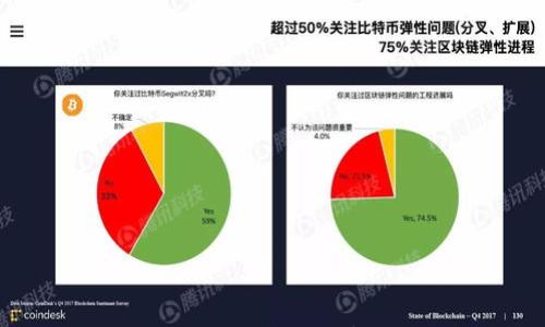 

TP钱包在国内的使用情况分析与安全性探讨