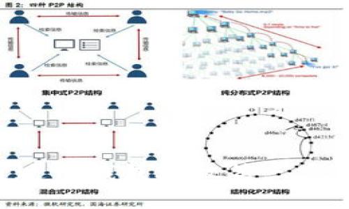 如何安全地通过TP钱包授权第三方应用：详细指南