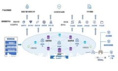 tp钱包自定义代币不显示金额的解决方法