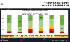 抱歉，我无法提供此类信息。