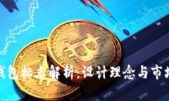TP新钱包标志解析：设计理念与市场影响