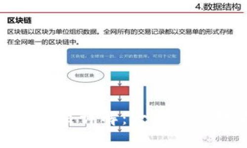 : TP钱包下载安装详解：一步一步教你如何操作