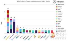 全面指南：如何查询比特币钱包余额与交易记录